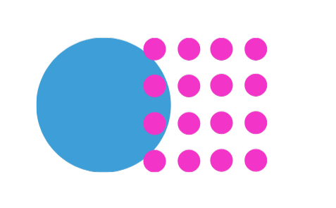 Pontos